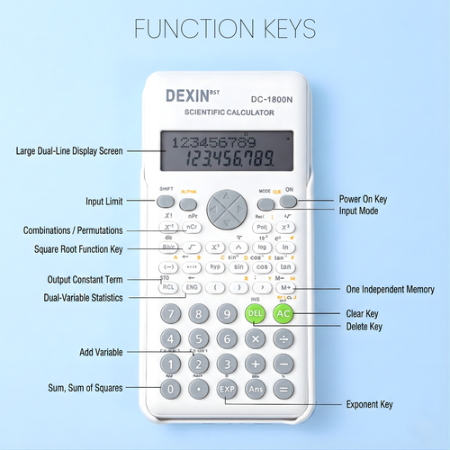 budgate friendly scientific calculator