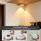 3-Pack Rechargeable Motion Sensor Spotlights for Premium Cabinets & Closets
