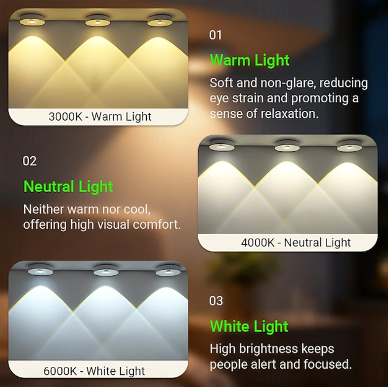 3-Pack Rechargeable Motion Sensor Spotlights for Premium Cabinets & Closets