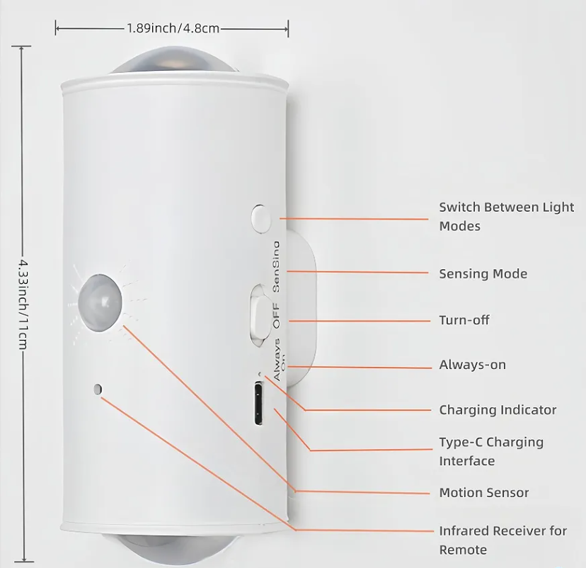 Elite Class Magnetic Light | No-Drill, Sensor, RGB. 2pcs